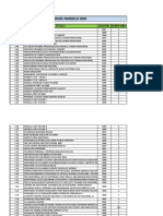 Cursos Modelo OMI