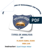 Types of Analysis BY: Instructor