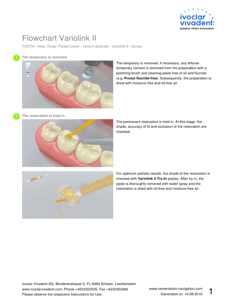 Variolink II Mouth Chemistry Free 30day Trial Scribd