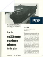 How To Calibrate Surface Plates in The Plant