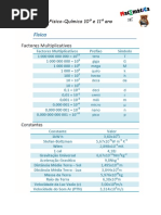 Formulário Resumo.pdf