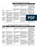 Rubrics for Singing (Student's Copy)