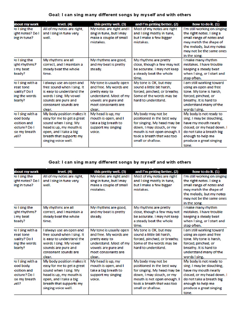 Rubrics For Singing (Student's Copy) | PDF | Foreign Language Studies