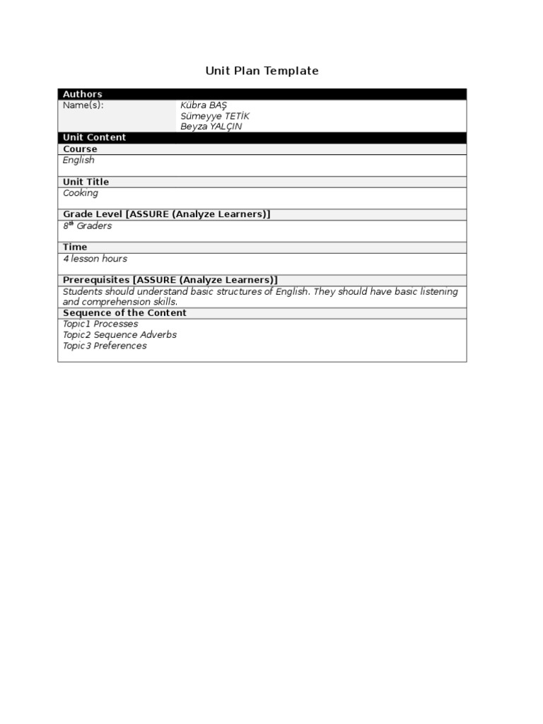 Unit Plan Template | PDF | Career & Growth | Foreign Language Studies