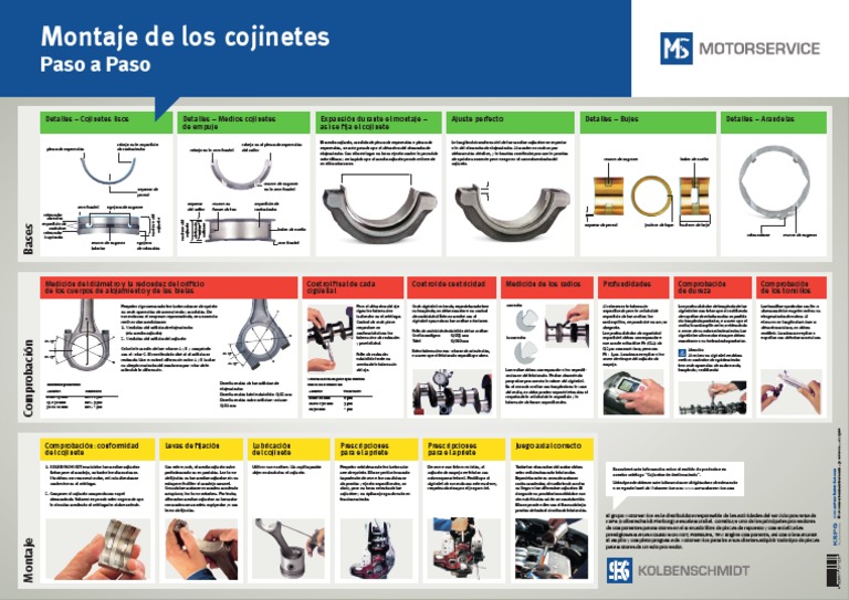 montaje-de-los-cojinetes-paso-a-paso-pdf-tolerancia-de-ingenier-a