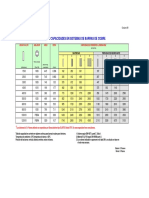 Barra de Cobre y sus Capacidades.pdf