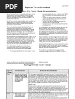 TC3- Key charter changes