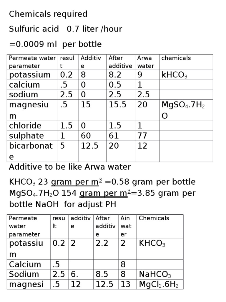 Chemical Additve Calculation | PDF