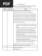 TIPS PERBEZAAN OTAK KIRI DAN OTAK KANAN.doc