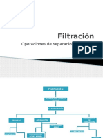 Filtración 