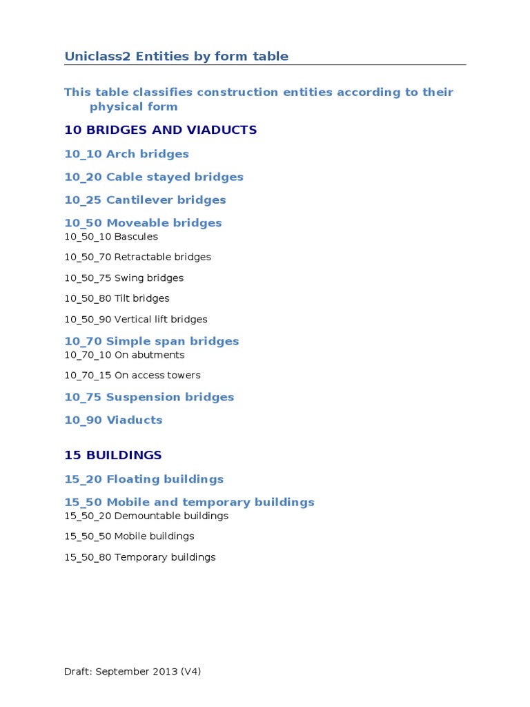 Uniclass2 Construction Entities Overview | PDF | Pier | Dam