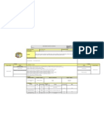 Caracterización Gestión Dirección