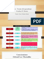 Libro Teorias Del Aprendizaje PDF