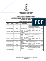 Prestacao de Contas - Suprimento de Fundos n 01- Outros Servicos de Terceiros