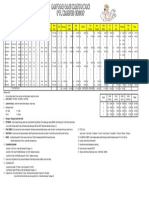 Soal Test Kemampuan Ms Excel