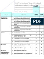 Statistik Obesiti di Malaysia.docx