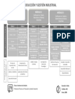 Produccion y Gestion Industrial PDF