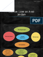 Ekonomi Zaman Arab Jahiliah