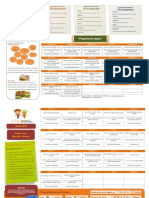 Gener Menu PDF
