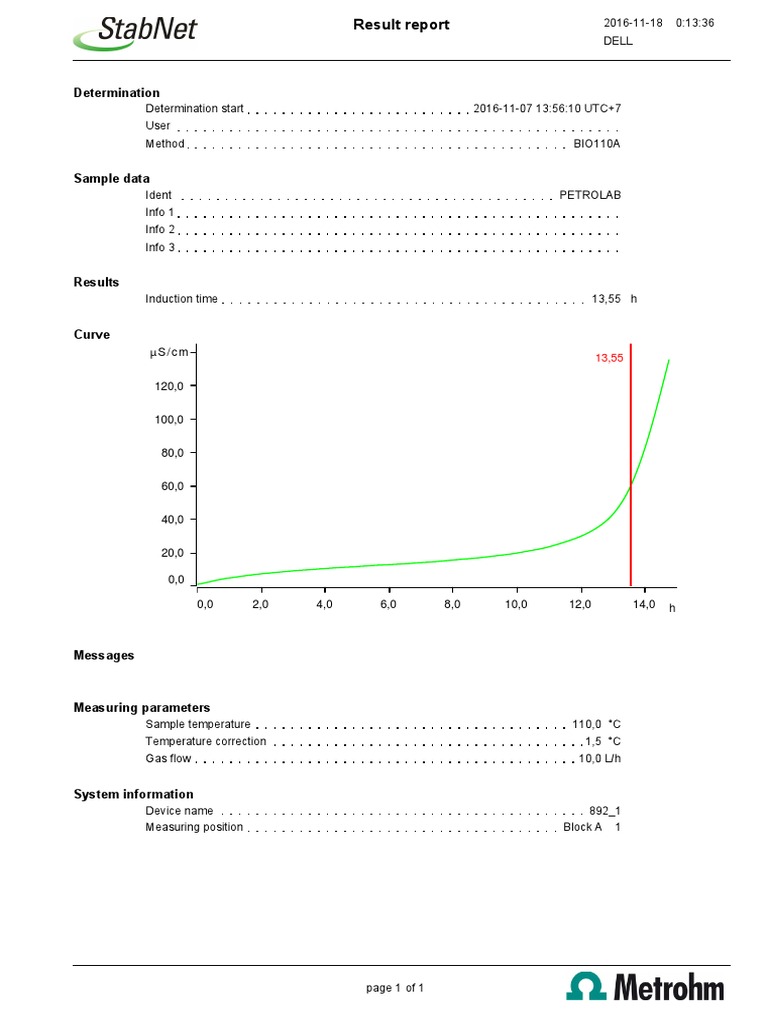 Determination | PDF | Science & Mathematics | Computers