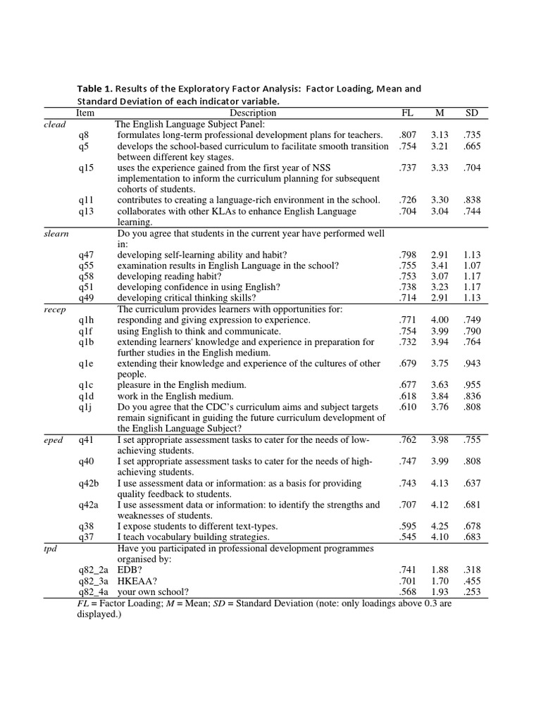 Table 1 | PDF | Foreign Language Studies