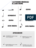 Esercizi musicali semplici