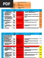 Kisi-Kisi USBN IPS KTSP