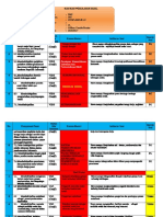 KISI-KISI SOAL PENULISAN IPS SMP