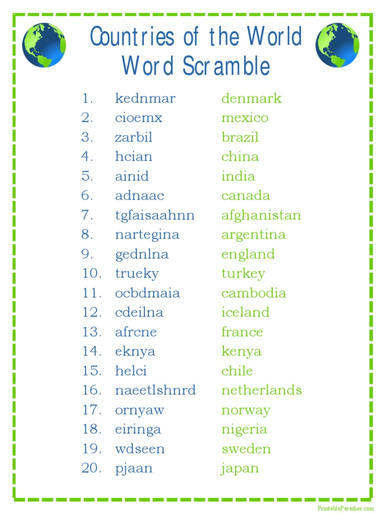 Countries of the World Word Scramble Answers