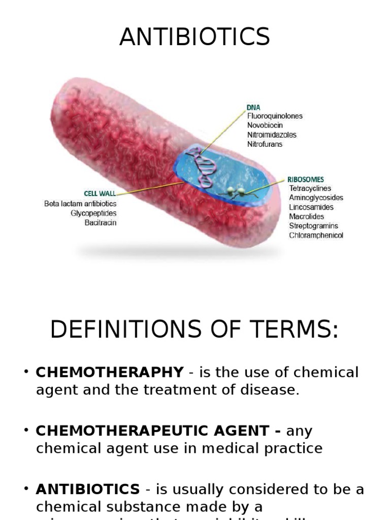 Antibiotics Antibiotics Microbiology