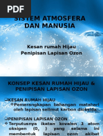 Kesan Rumah Hijau & Penipisan Lapisan Ozon