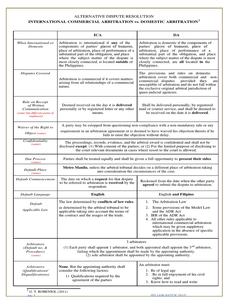 Arbitration: International vs. Domestic | PDF | Arbitral Tribunal ...