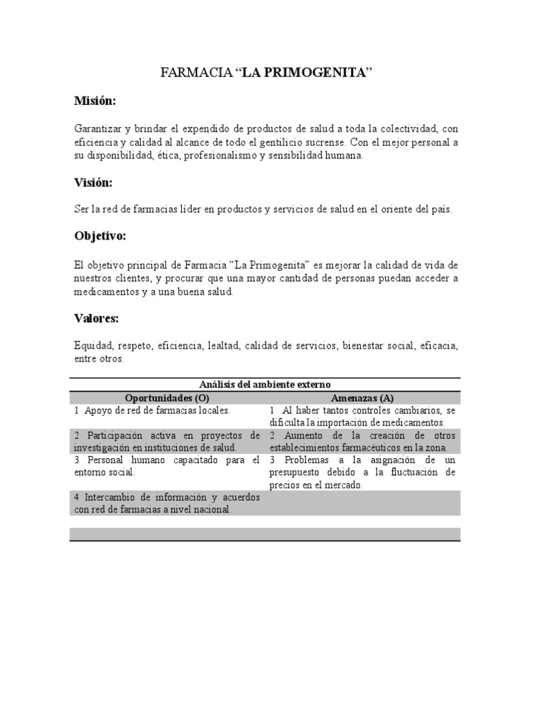 FODA de la Farmacia "La Primogenita" | PDF | Farmacia | Análisis FODA
