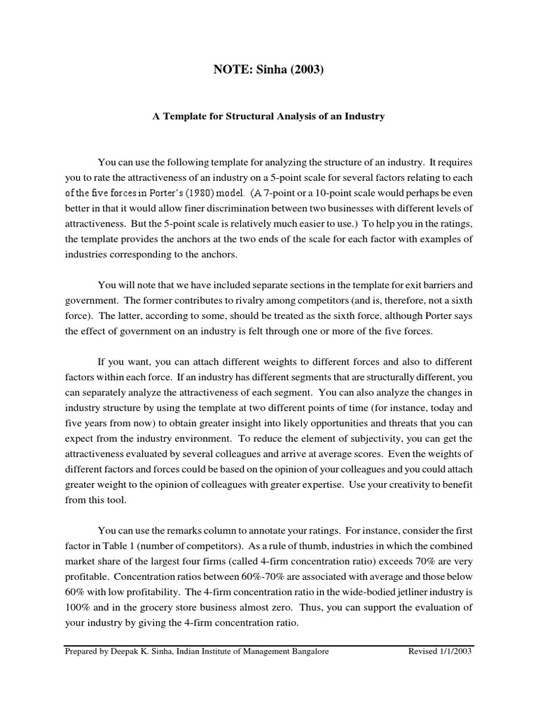 Industry Structural Analysis Template | PDF | Economies | Business