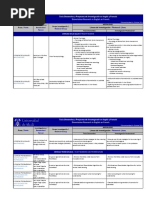 ダーリン Boletin 15112017 | PDF | Patentar | Science