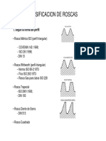 30143504-Presentacion-Roscas-Tipos-y-Perfil.pdf