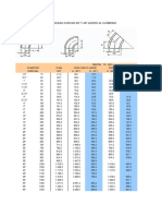 A234 Tabla Medidas Fittings Acero Carbono