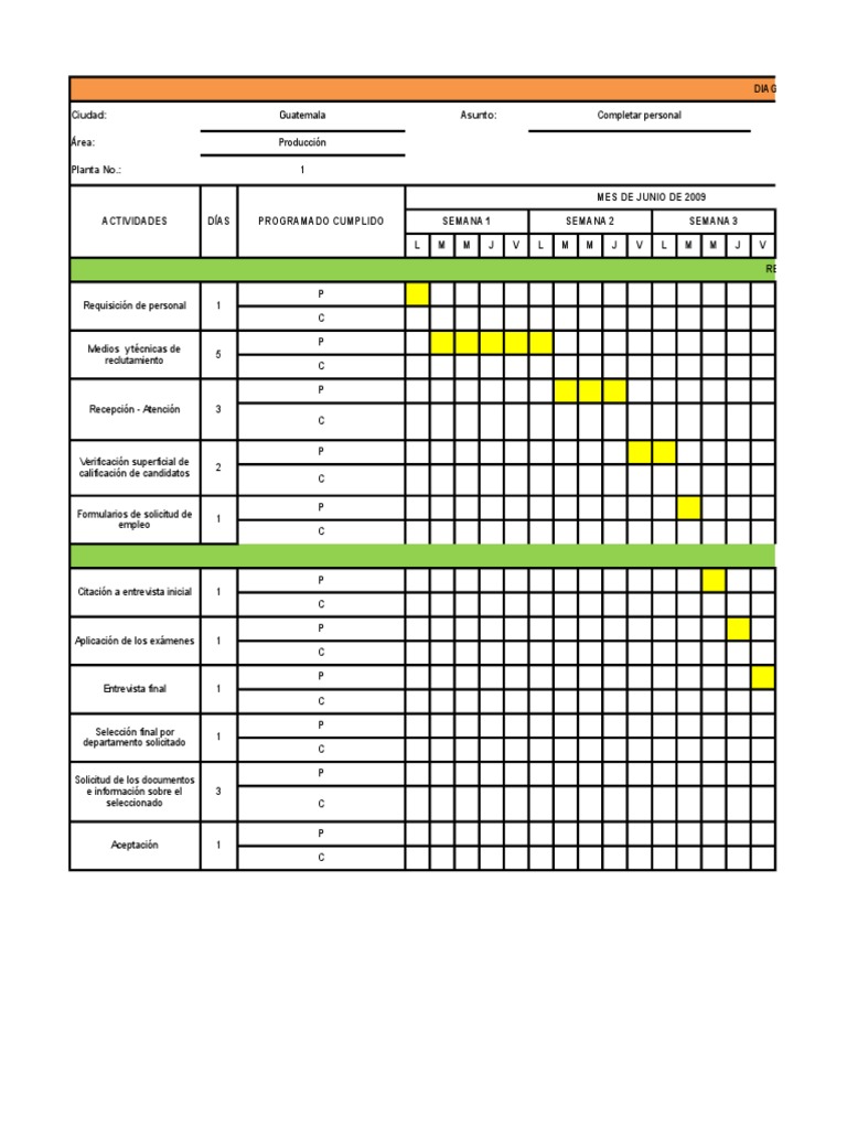 Diagrama de Gantt Reclutamiento