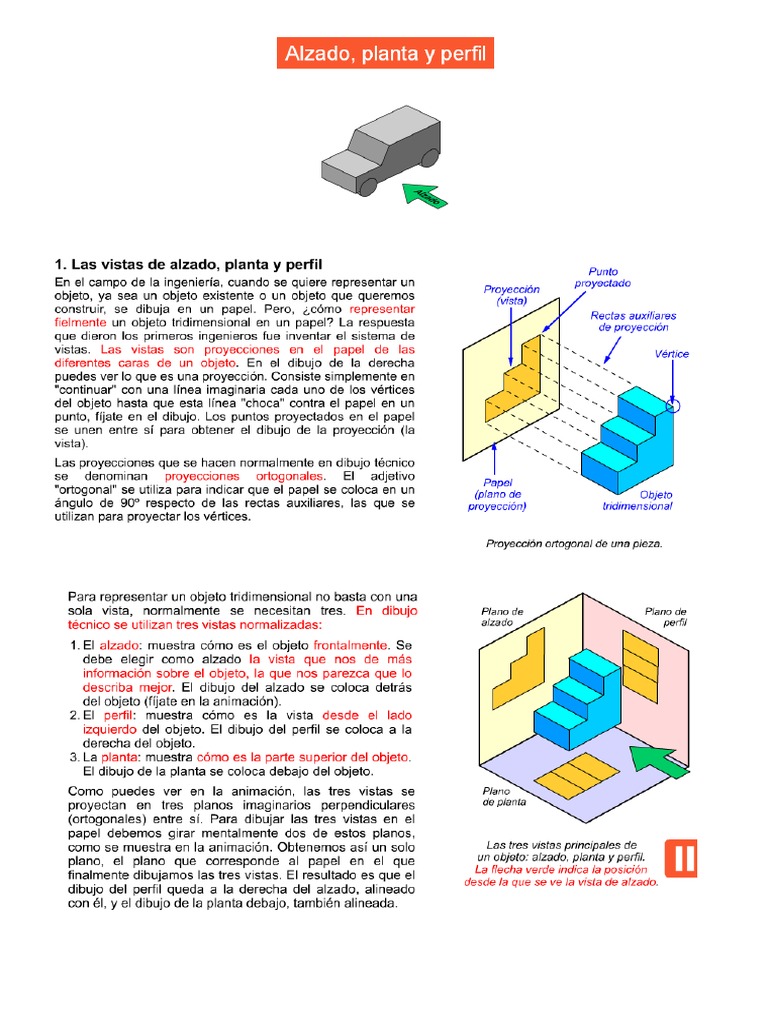 Alzado Planta Y Perfil Pdf Pdf