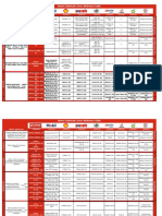 Cepsa - Marine Cross Reference