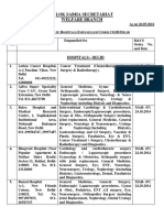 Lok Sabha Secretariat Welfare Branch: Hospitals:-Delhi