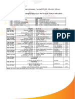 Airtel Champions League Twenty20 Schedule