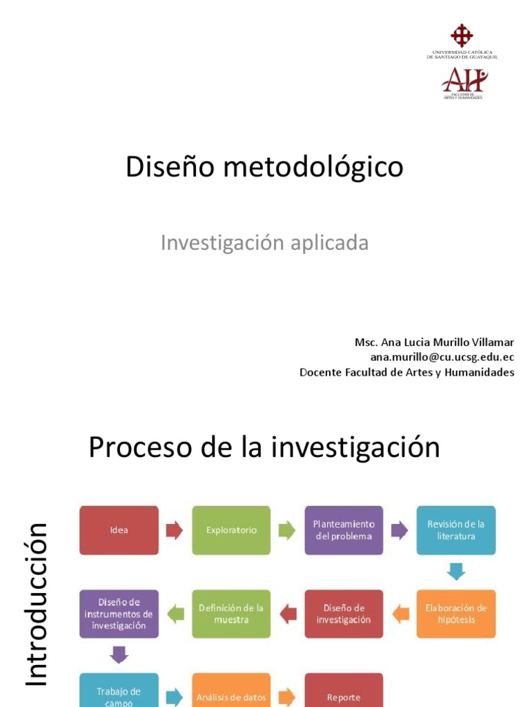 8. Diseño metodológico Metodología Método científico