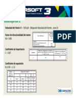 Ejemplo Analisis Viento Nsr10