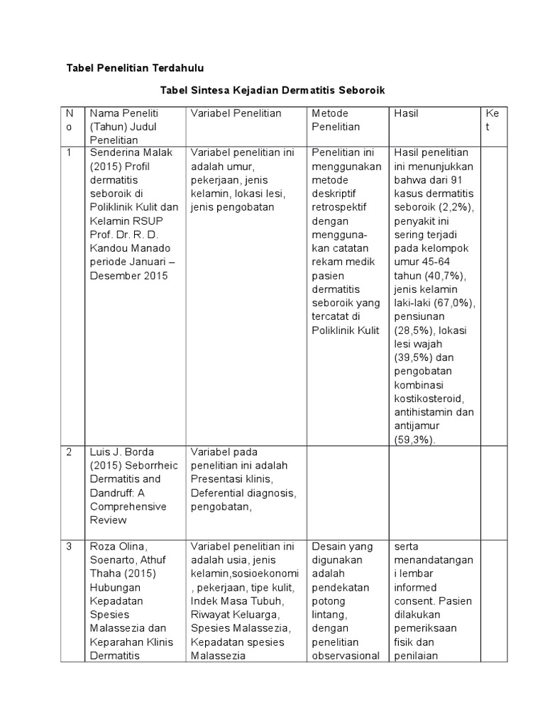 Tabel sintesa pdf