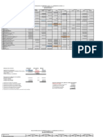 Matrices y Subsidiarias Costo y Participación