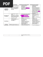 Modelo de Calidad de Vida: Schalock y Verdugo | PDF | Calidad de vida ...