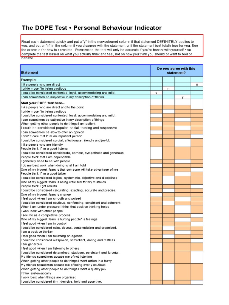 the dope test - personal behaviour indicator: statement do you