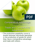 Comparative Advantage