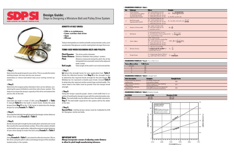 Miniature V-Belt Design Guide | PDF | Belt (Mechanical) | Mechanical ...